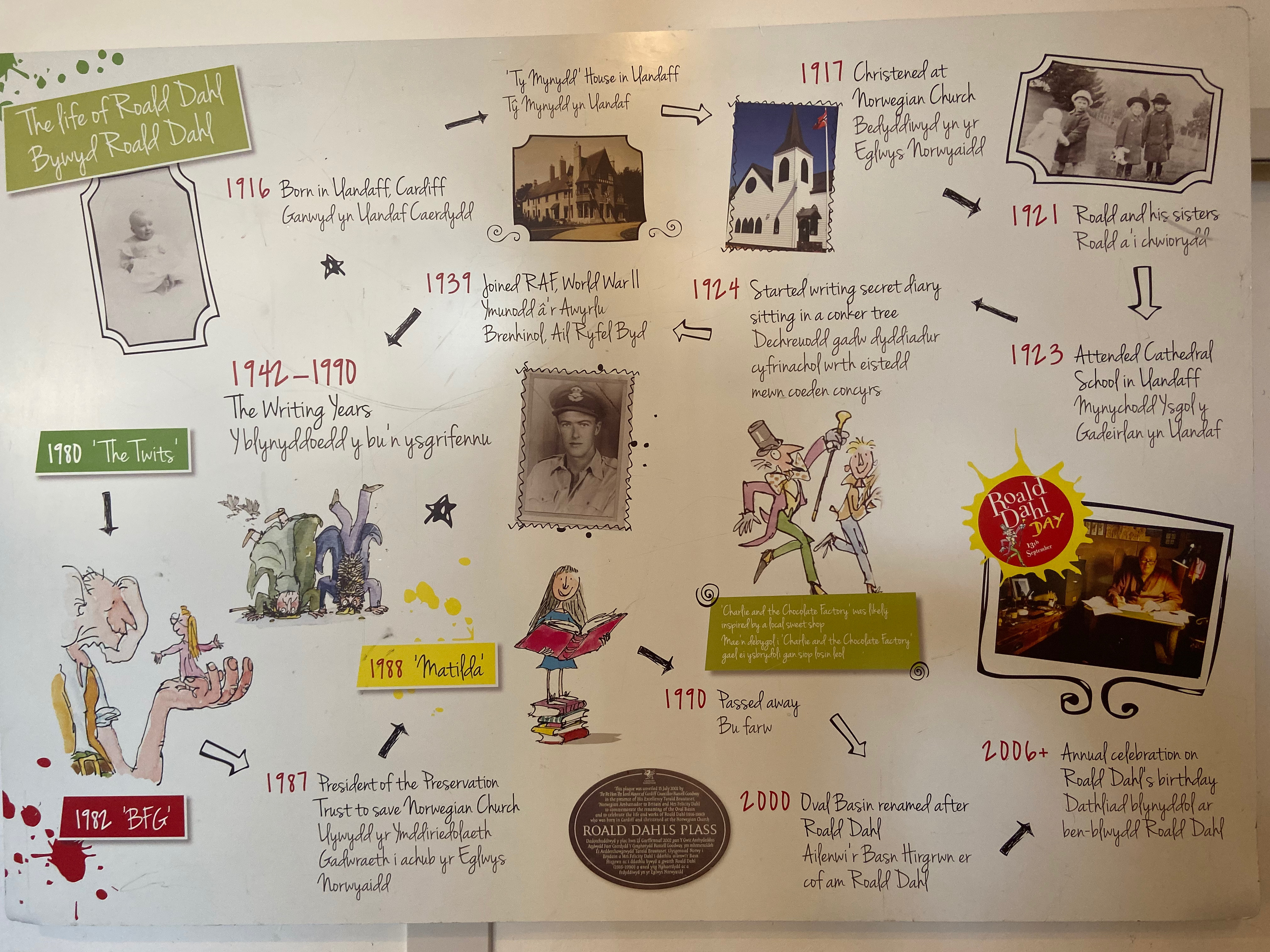 A wall feature displays a timeline of Roald Dahl's life and links to Cardiff 