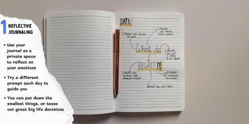 A reflective journal entry