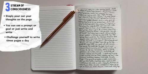 A stream of consciousness journal entry