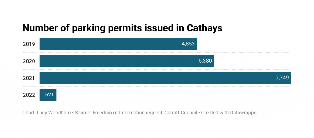 What the new zonal parking scheme will mean for drivers in Cathays - The  Cardiffian