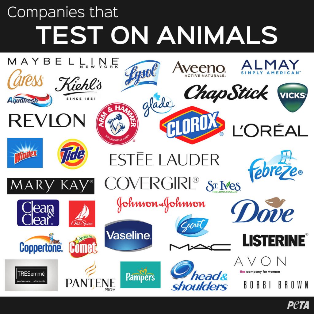 Companies-That-Do-Test-On-Animals-PETA
