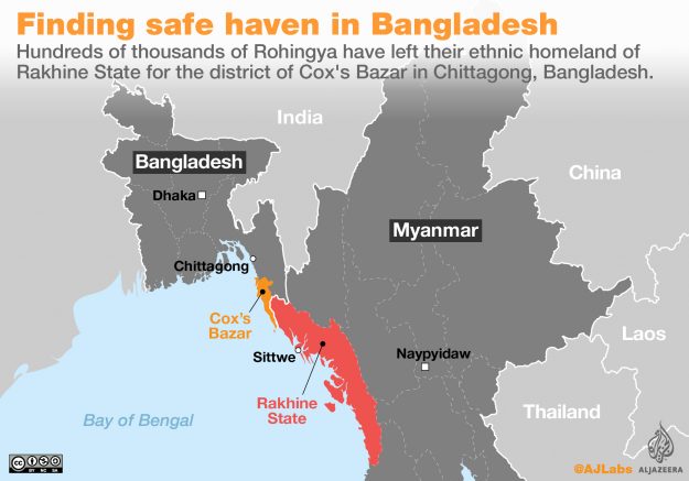 Map of Rohingya immigration route