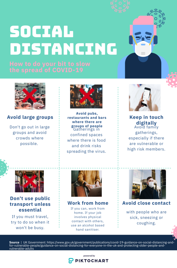 Social distancing