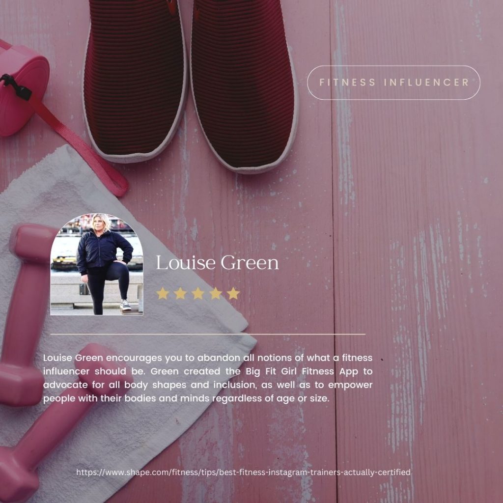 “It’s a challenging industry" the training of fitness influencers