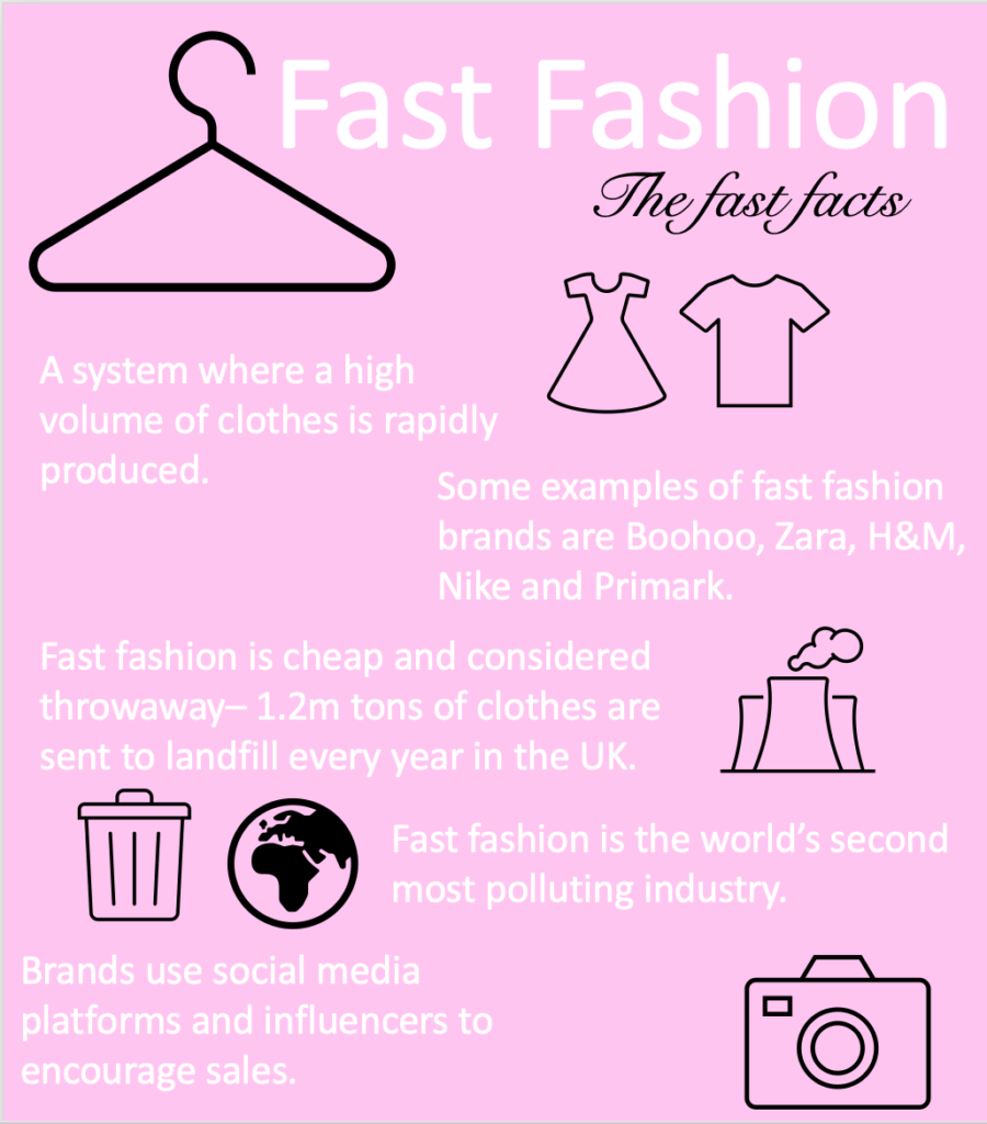 A Boom in Second Hand Clothing is Reducing Fashion's Impact on the